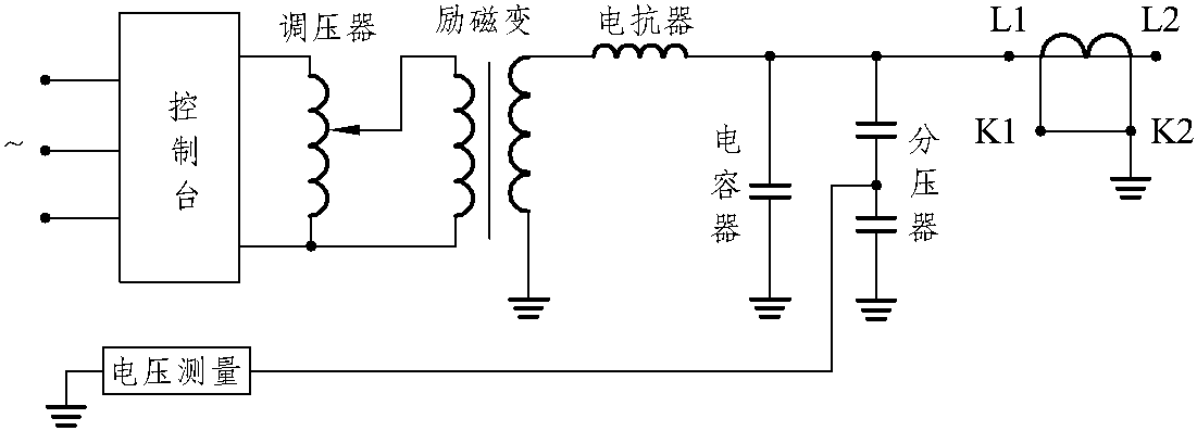 第五節(jié) 電流互感器特性試驗(yàn)項(xiàng)目